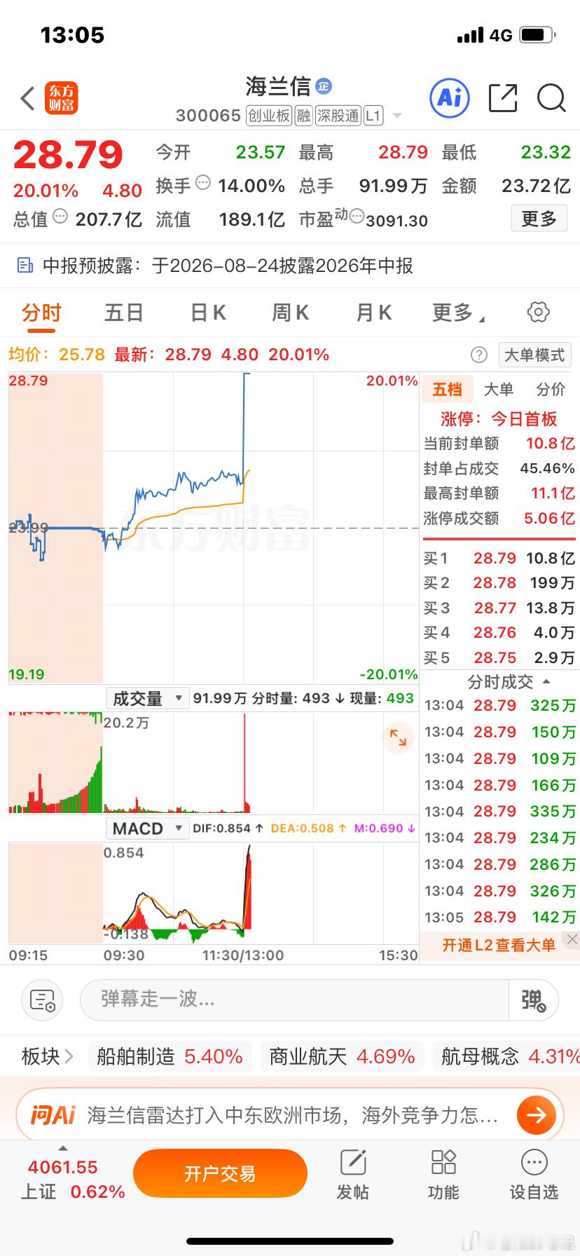 反复让大家关注，20厘米吃爽了！
