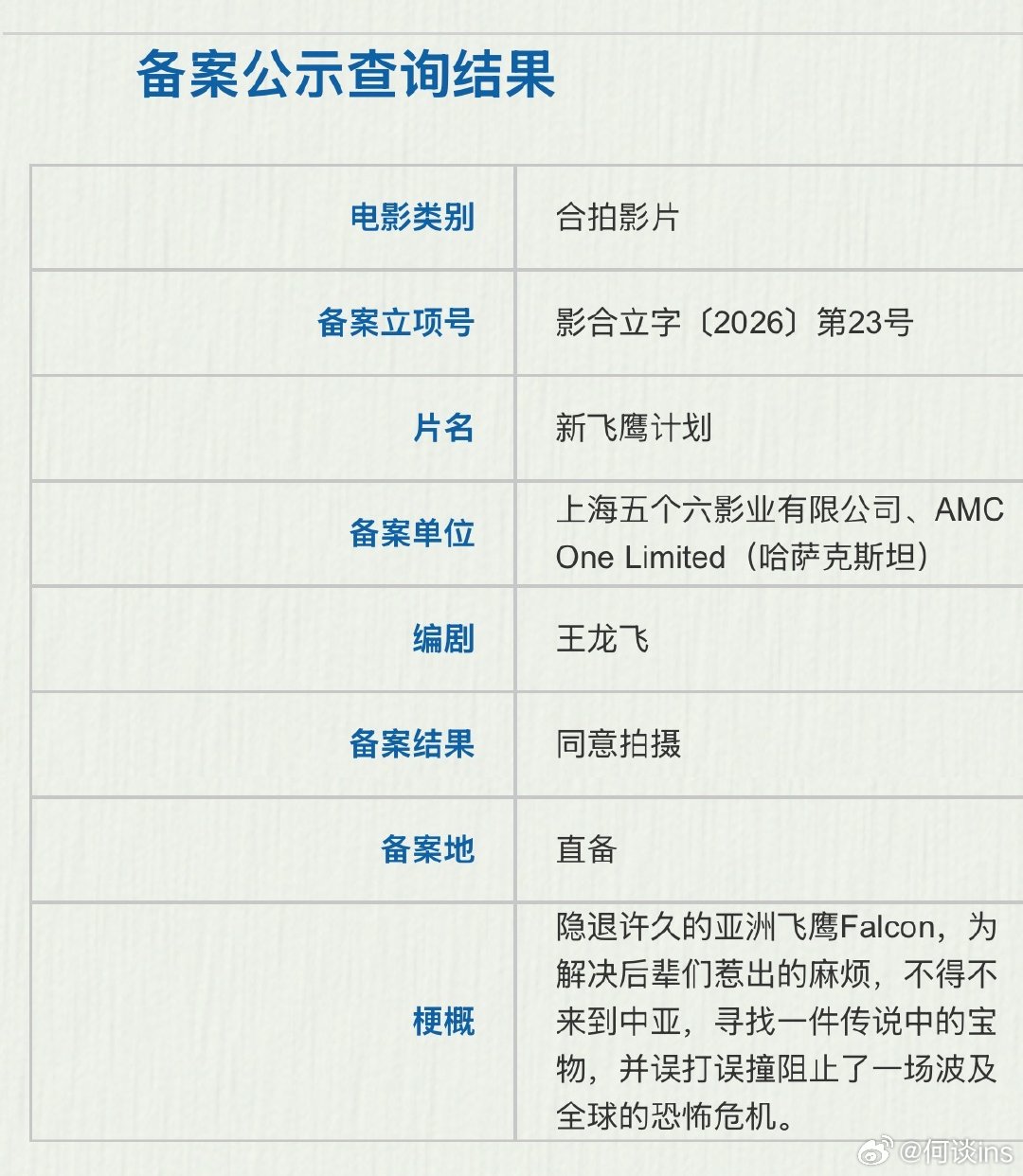 电影《新飞鹰计划》备案开机时间：2026年7月杀青时间：2026年10月主演：成龙、向涵之编剧：王龙
