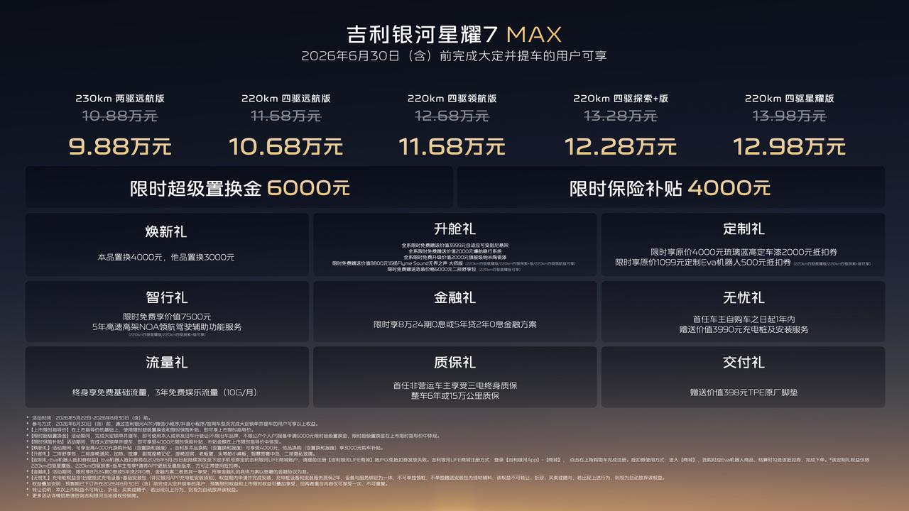【限时9.88万起，吉利银河星耀7MAX上市】5月22日，吉利银河星耀7MA