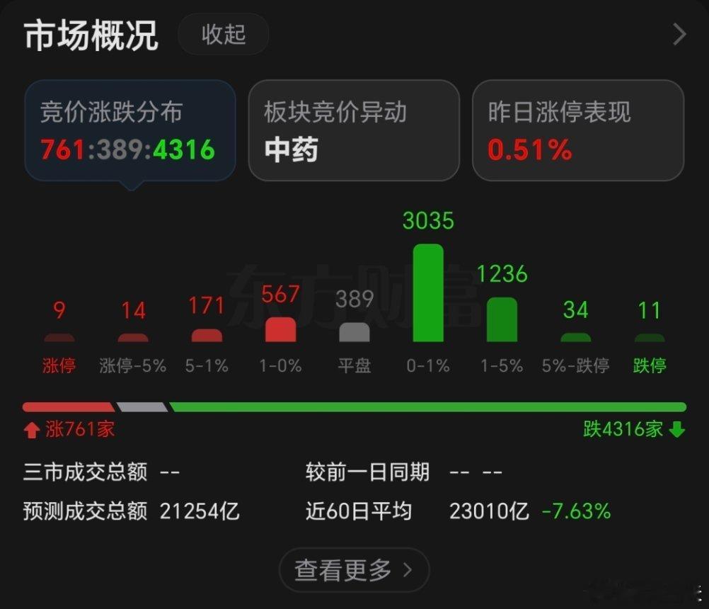 大郎的药喝的过量了。