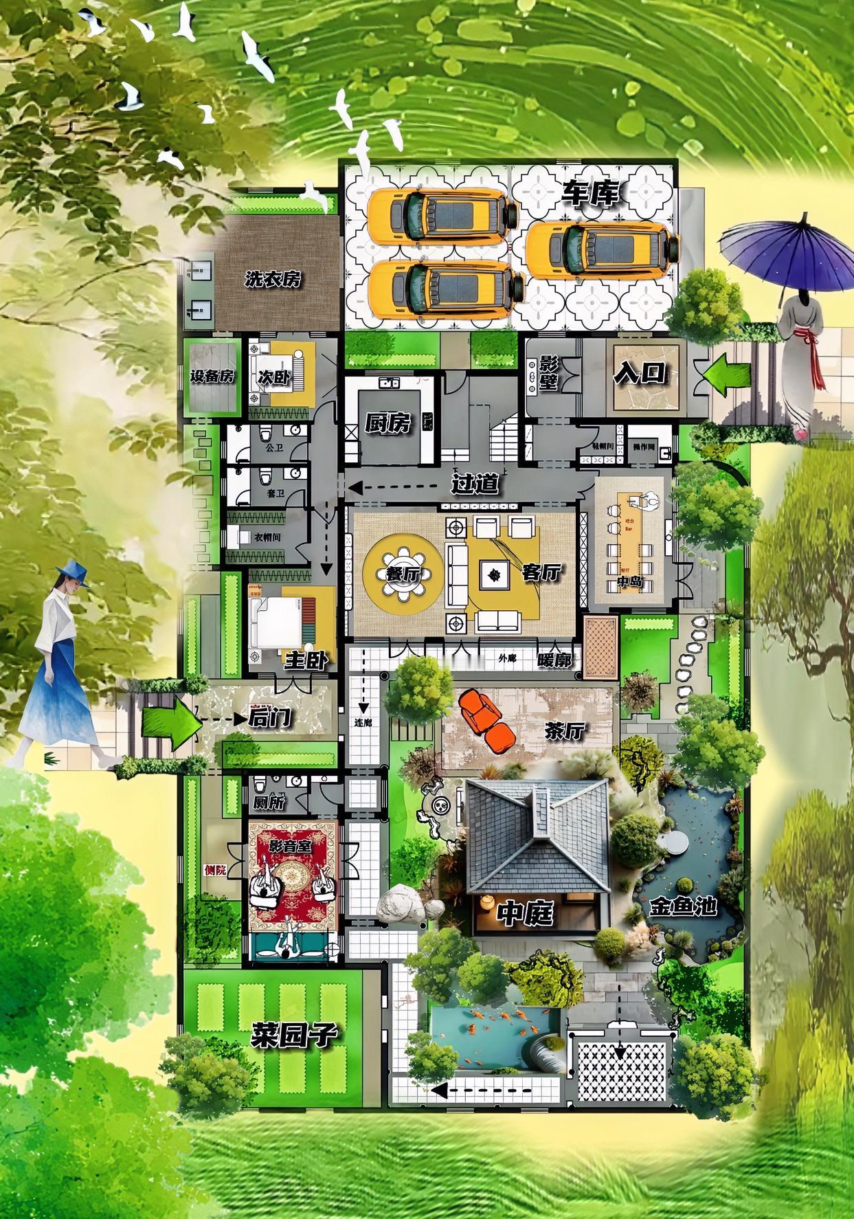 这期户型观后感，不管前院进，后院出，花园才是你的世界，迈三台阶就是你的家。580