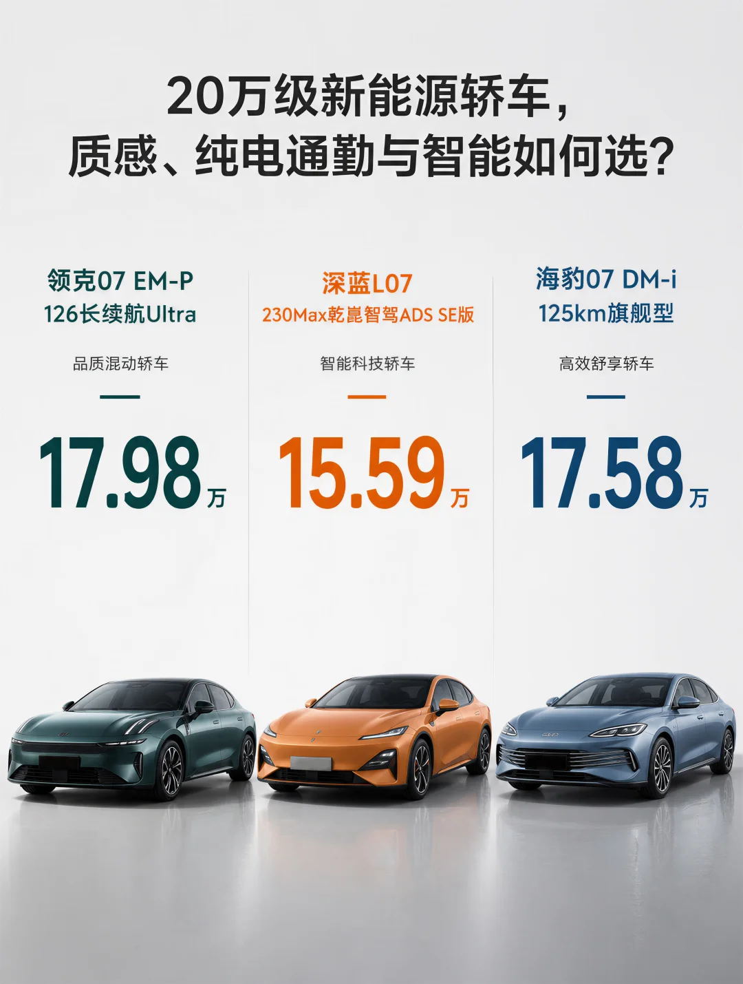 下班路上最堵的那段路，三台车给出了三种答