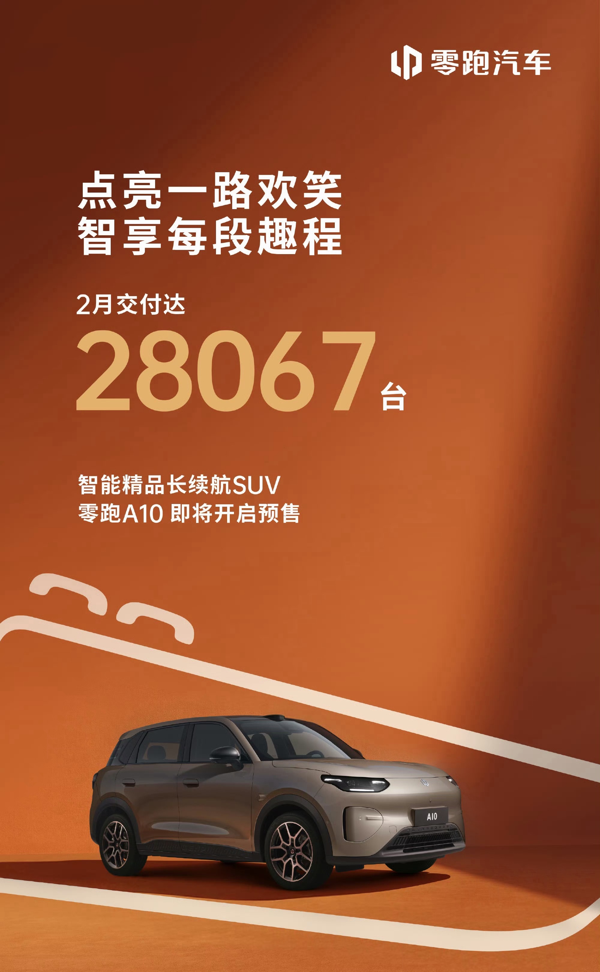 2月成绩单，春节月大家的数据都不是很猛，但是三四月应该会有个爆发。