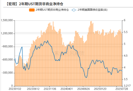 [贵金属]9月降息: 一场被放大的幻觉?