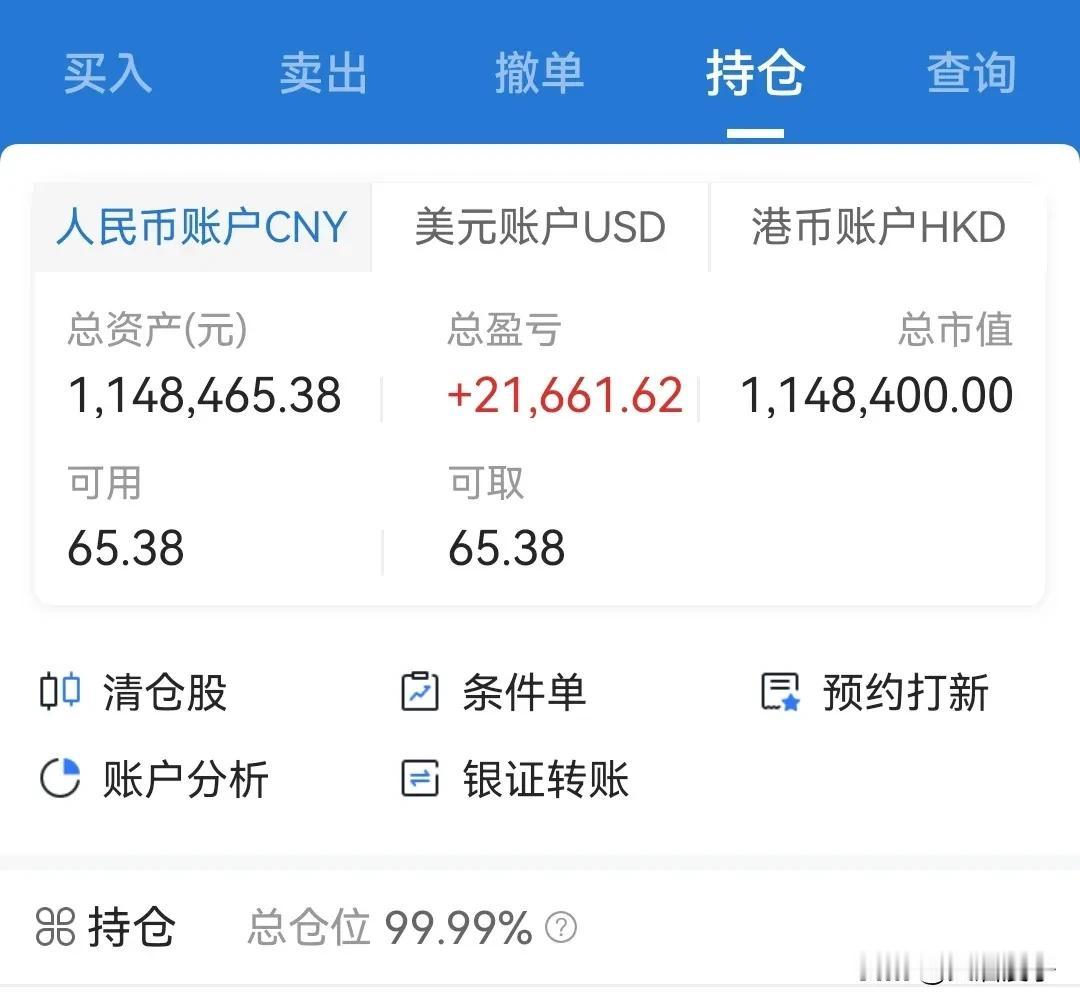 朋友们，又又又降息了。我反正闲钱也不存银行，继续满仓持股中。个人观点，觉得这里