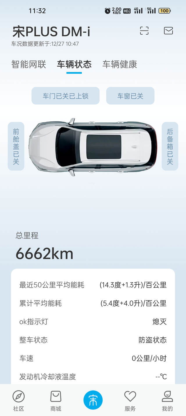 车已经开了6662公里来报下油耗我的车是宋PLUSDM-i2021款DM-