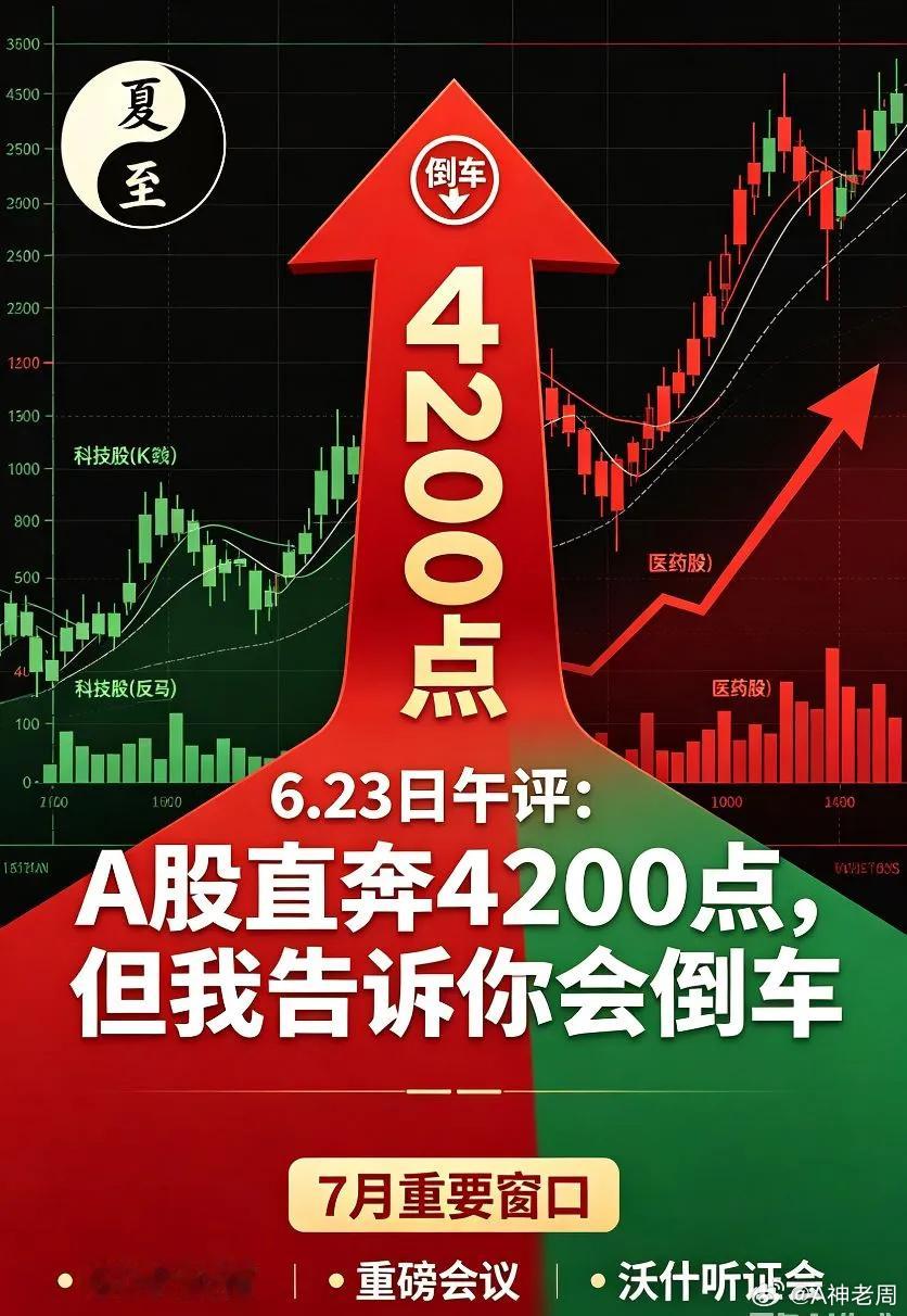 6.23日午评:A股直奔4200点，但我告诉你会倒车，7月1个重要窗口定了！老祖