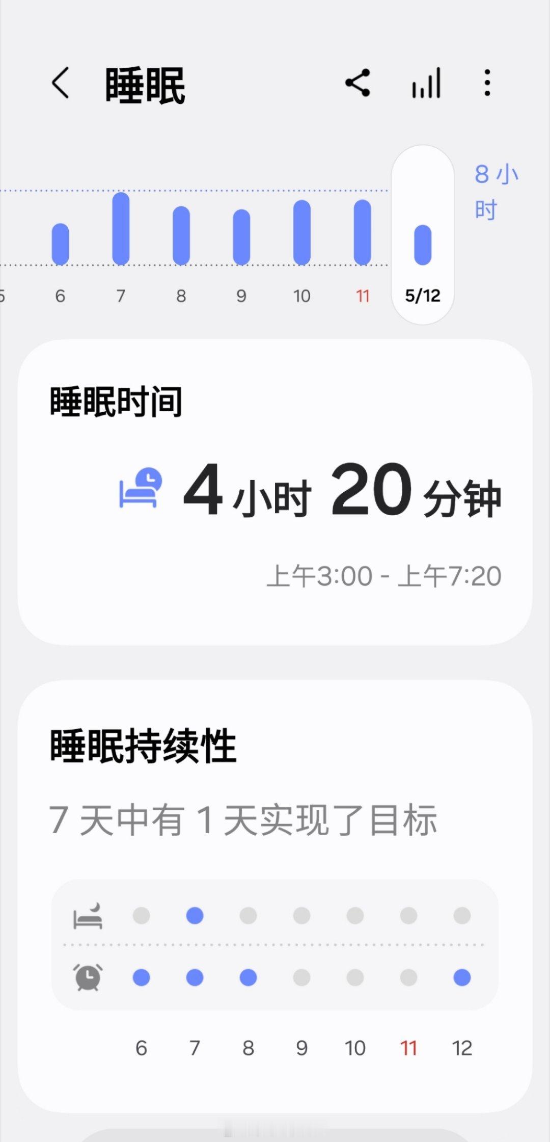 我们都在用力地活着[微笑]​​​