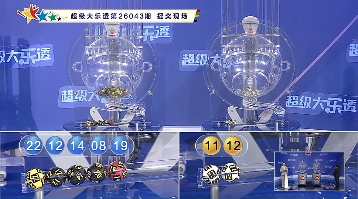 超级大乐透第26043期开奖号码揭晓：前区08、12、14、19、22，后区