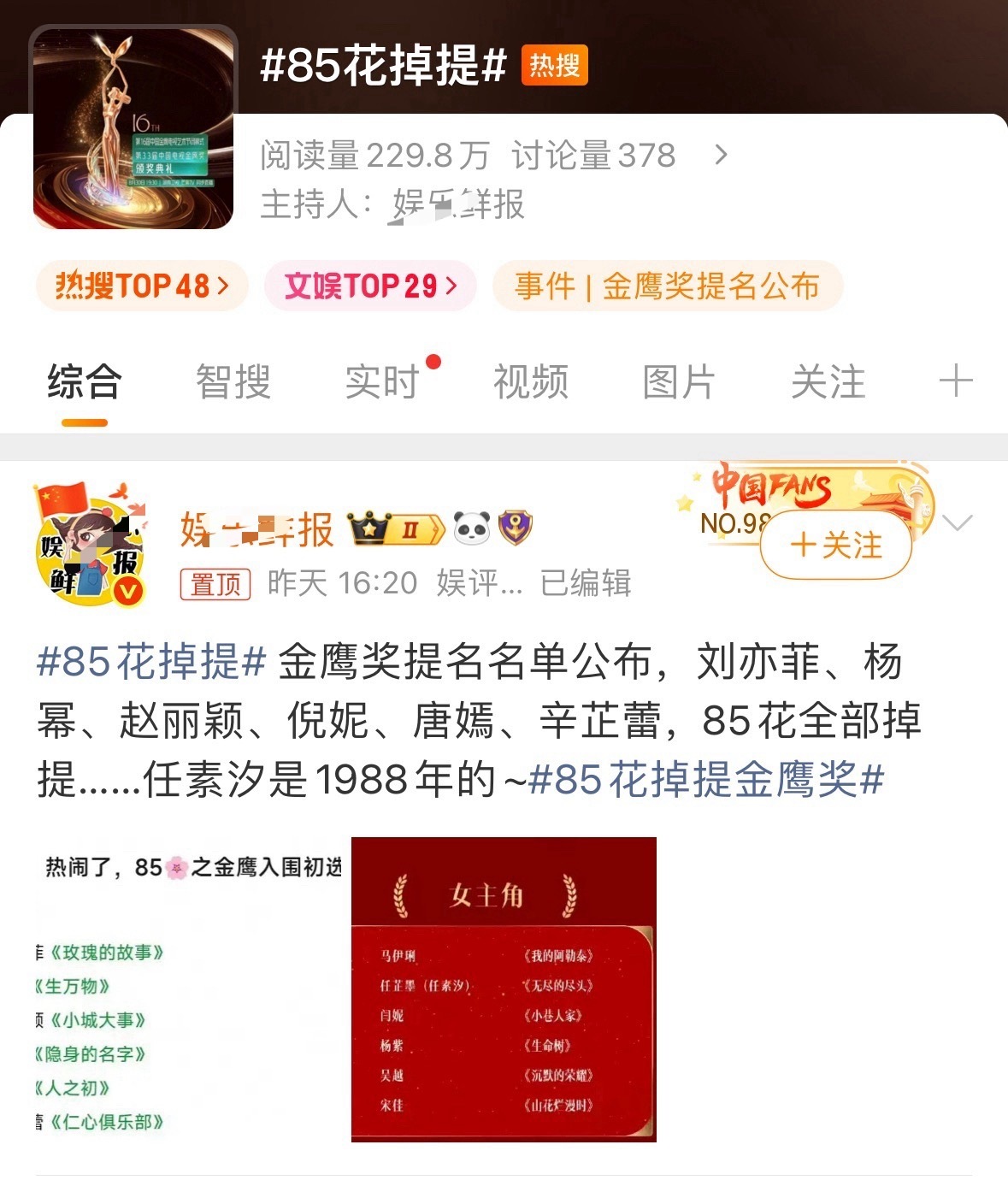 共沉沦别带你丽神！我在金鹰奖、百花奖、飞天奖领奖台上不是很想你！[无奈吐舌]​​​