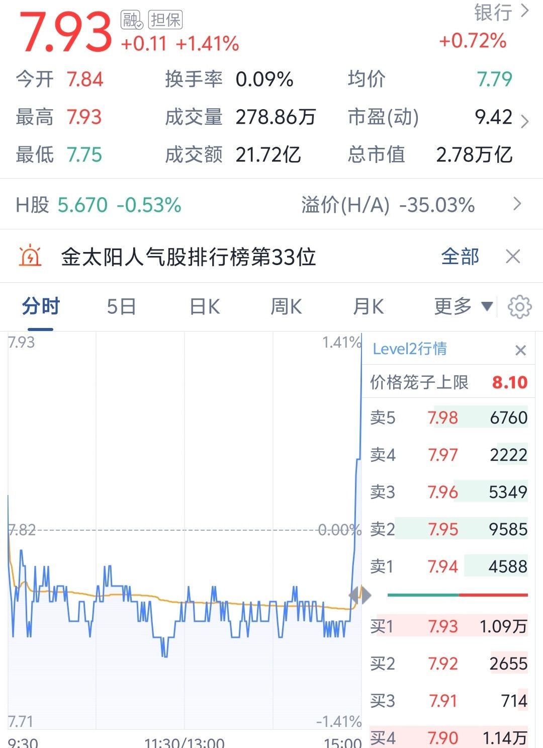 这不是玩赖吗，成天偷鸡摸狗的，别人怎么玩。