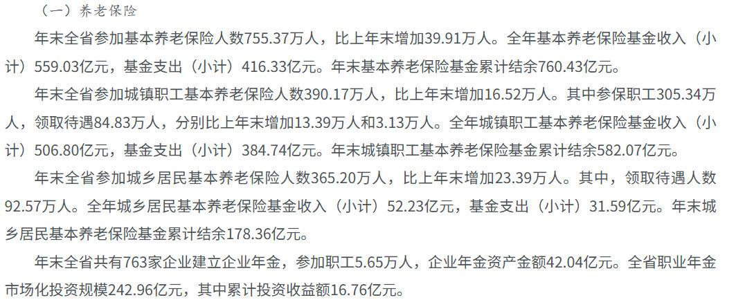海南城镇职工月人均养老金支出约为3780元，为城乡居民养老保险待遇的13.3倍，