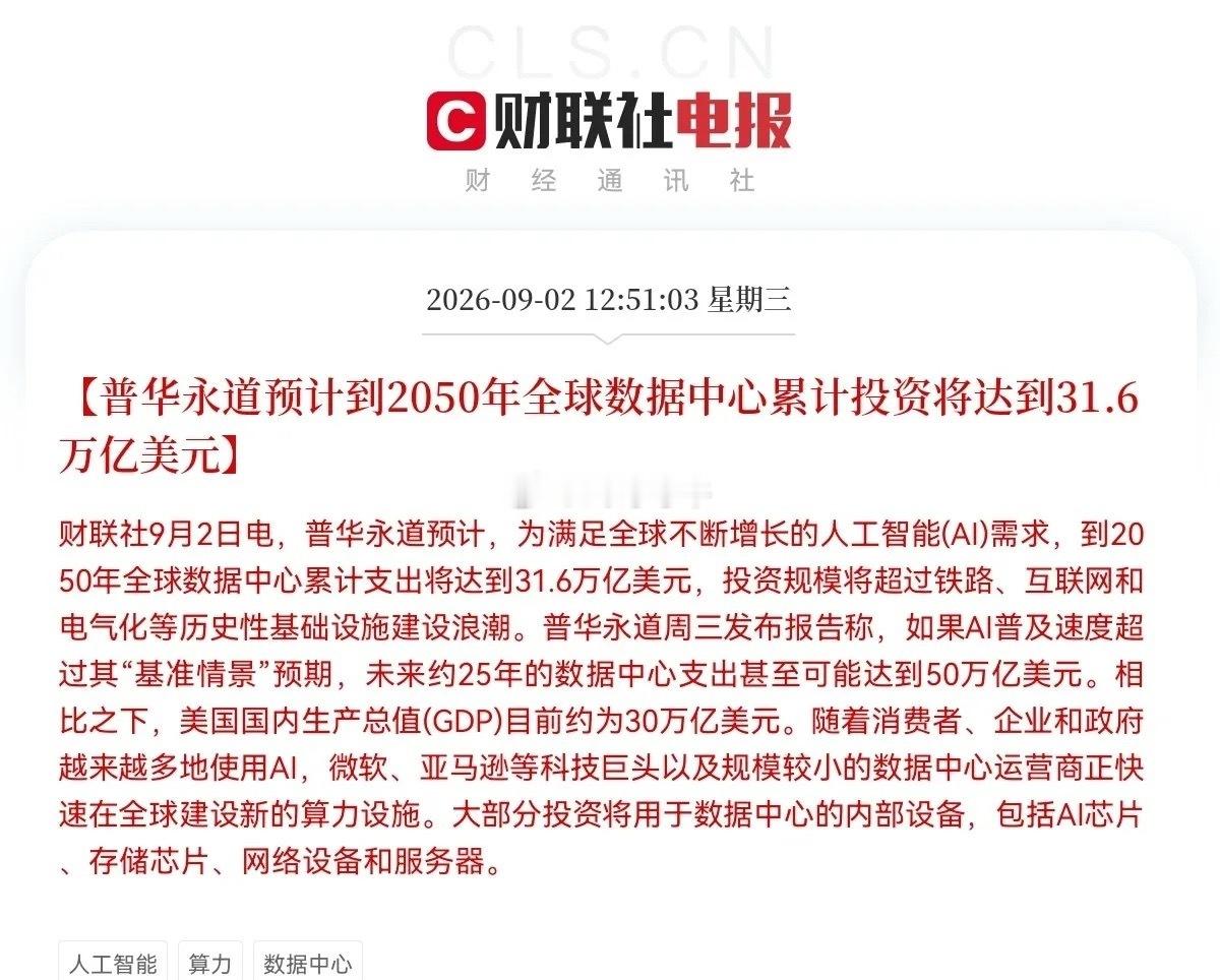 突发利好！大科技又迎来了利好超级利好！普华永道重磅预