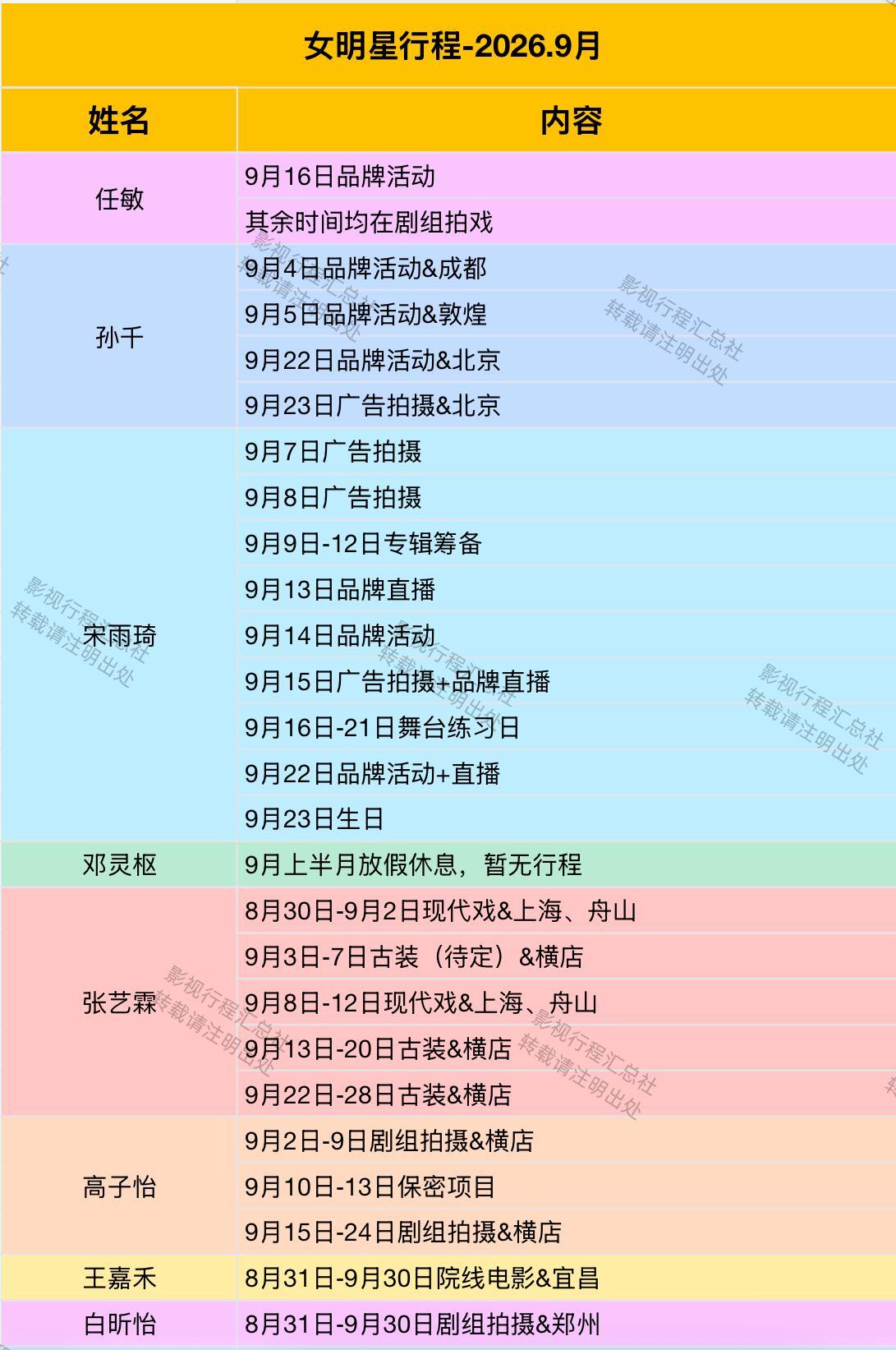 女明星忙忙点好啊​​​