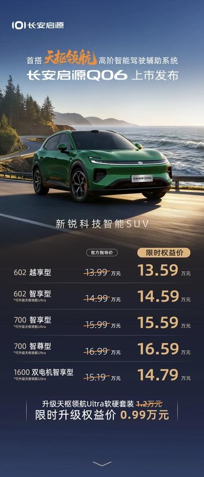 全新长安启源Q06正式上市！之前预售14.79万起，正式上市直接降了一万多，诚