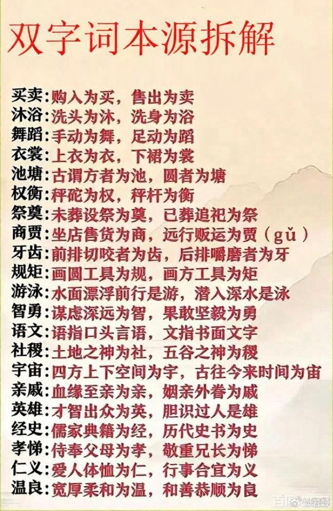 雙字詞本源拆解​​​