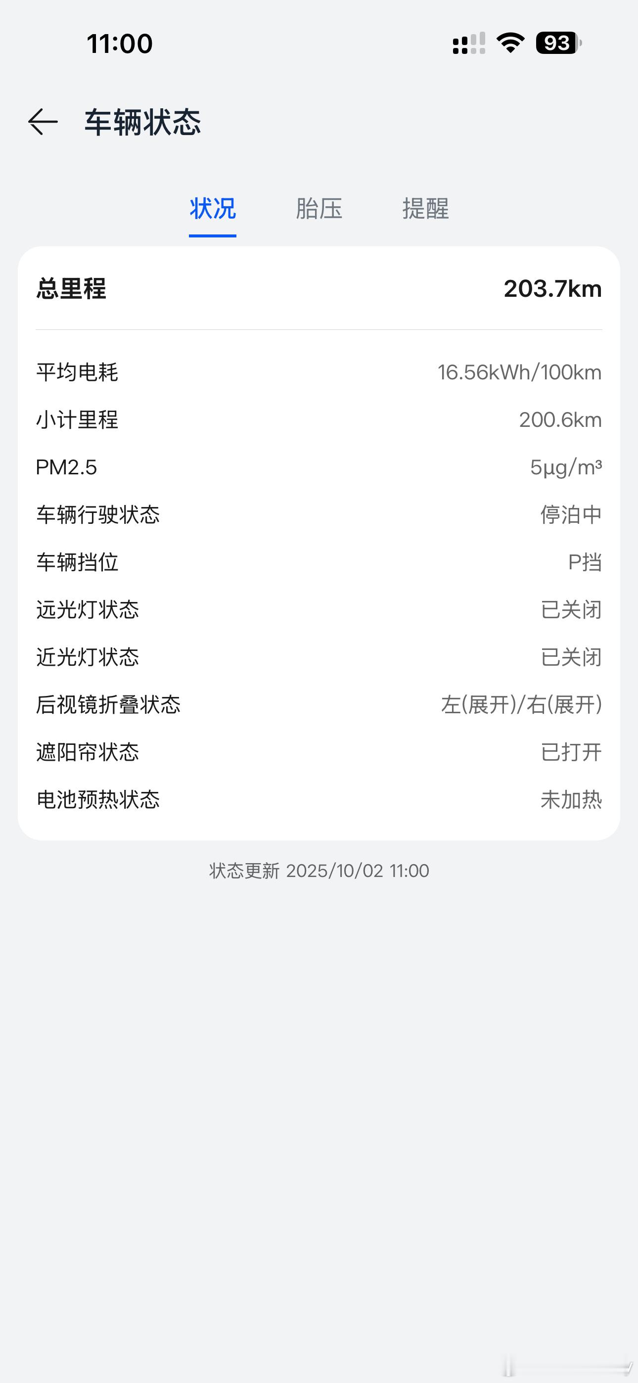回顾一下享界S9T的长途能耗这台是纯电后驱版100度电池这次的行程开启辅助驾驶顶