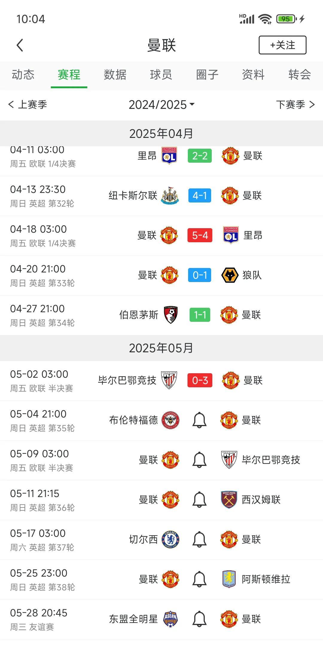 曼联这个队还是很神奇，当你觉得他们不行的时候，竟然还能拿联盟杯冠军？都说滕哈赫