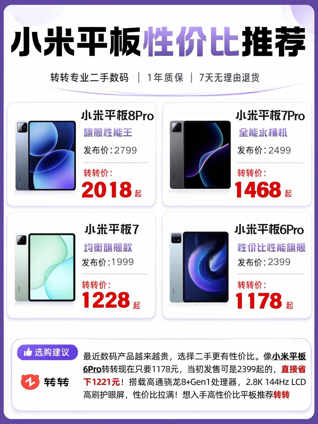 小米平板9系列最新爆料来了！小米平板9小米平板9Pro小米平板6Pro新机