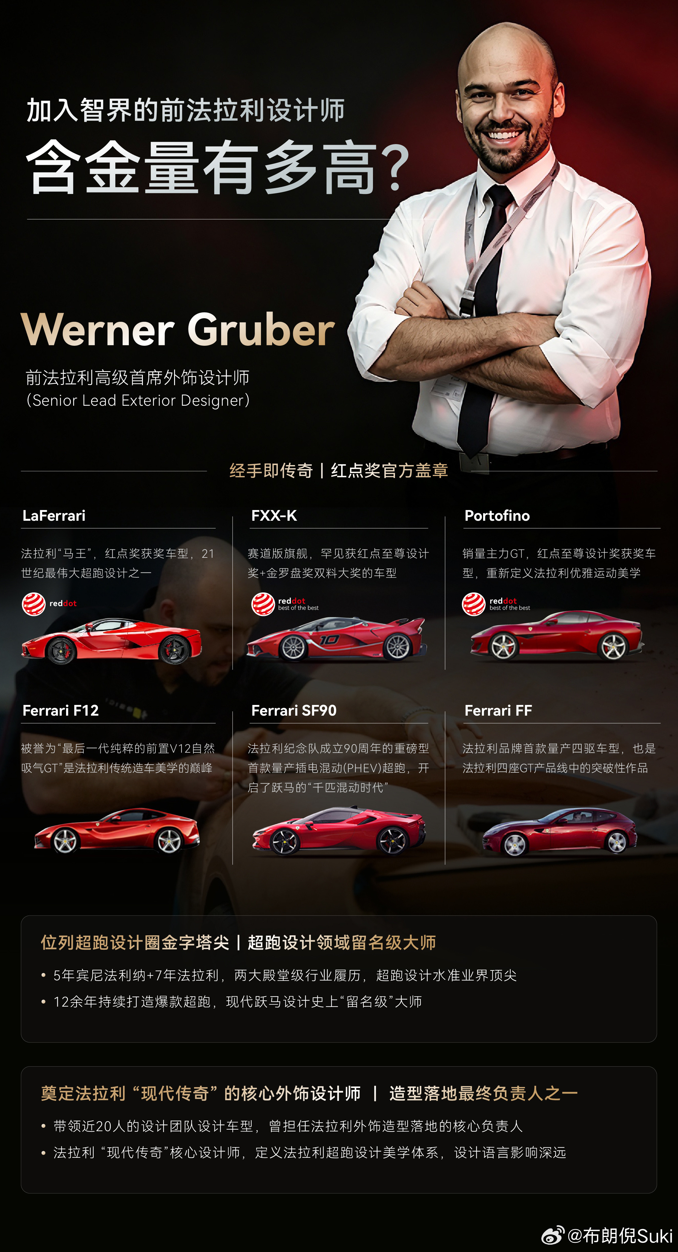前法拉利高级首席外饰设计师Werner Gruber（维尔纳·格鲁伯）...