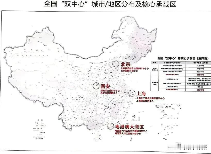 国家双中心城市全国仅有四处，西安入围。可以看出目前国家双中心城市仅有四处，分别