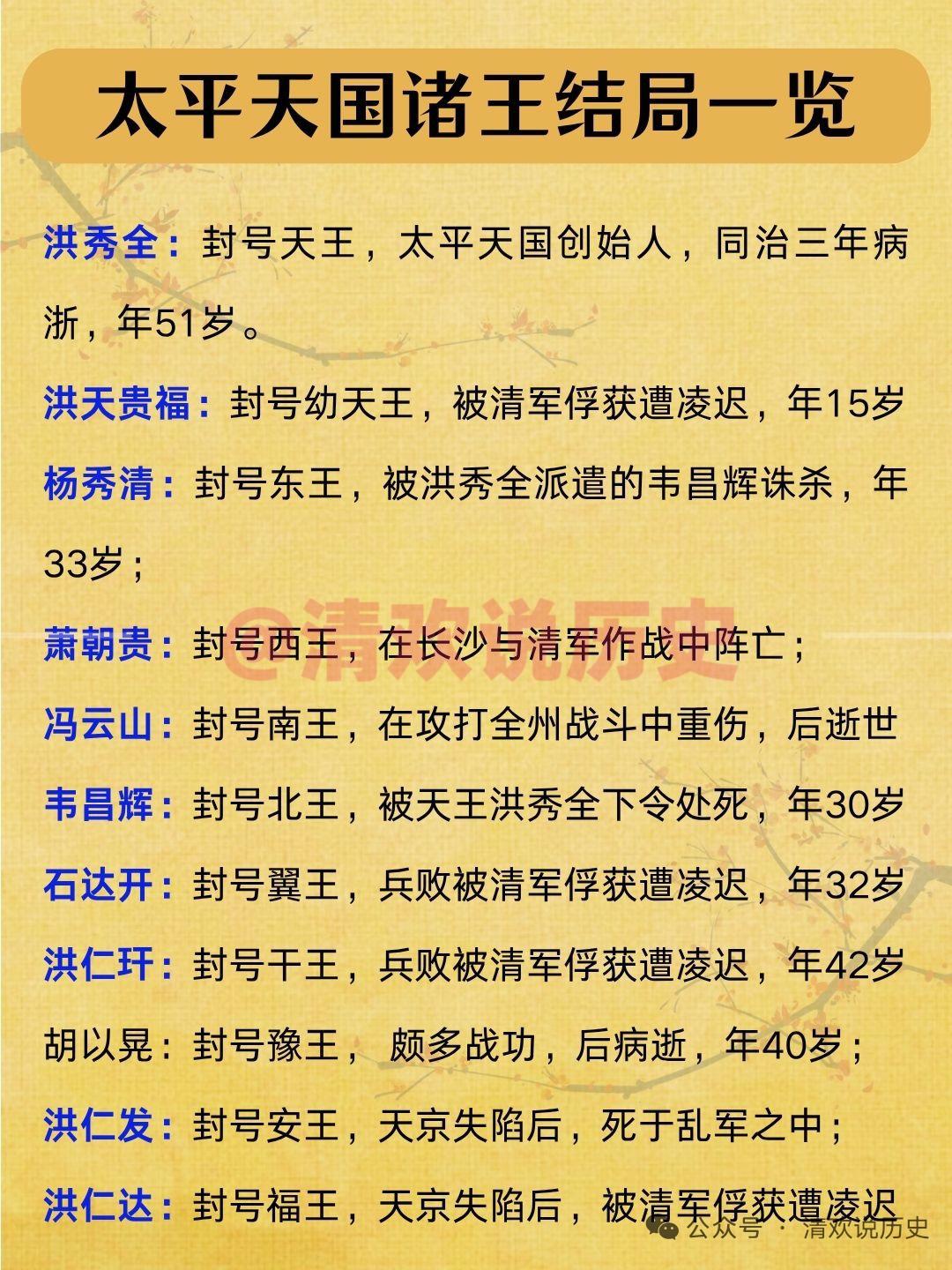 太平天国诸王结局