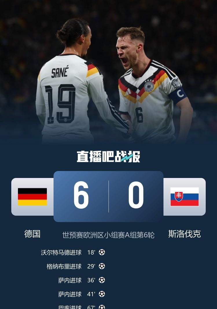 随着德国国家队6：0斯洛伐克队，荷兰国家队4：0战胜立陶宛队，两队有惊无险晋级2