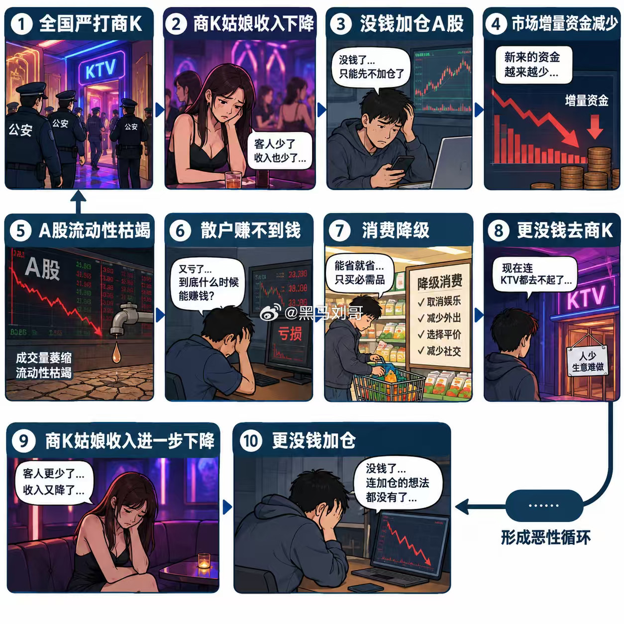 真实写照​​​