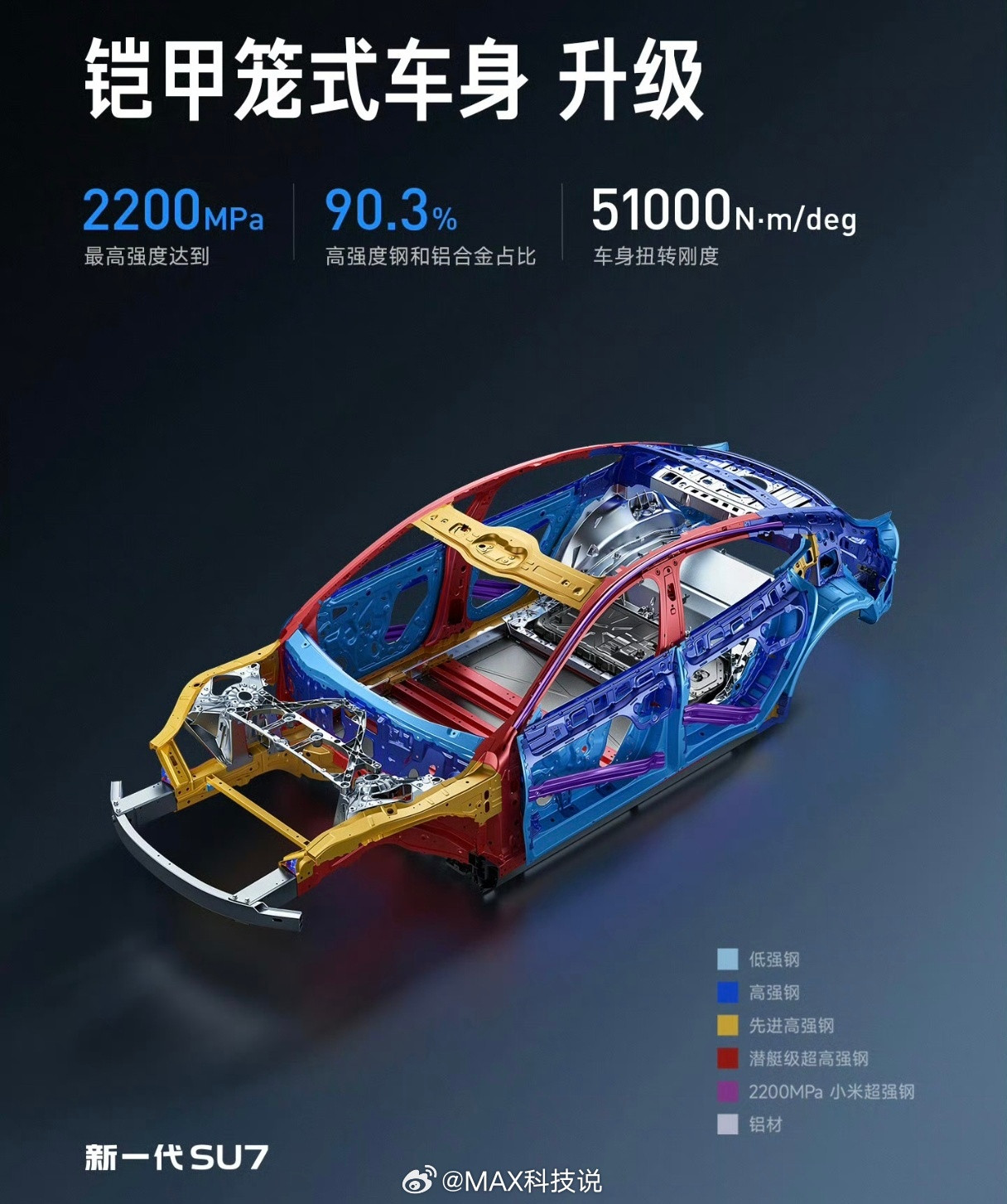 小米直播拆车又开课了，真的是能学东西！汽车安全专家点赞小米安全设计这次请了朱教授