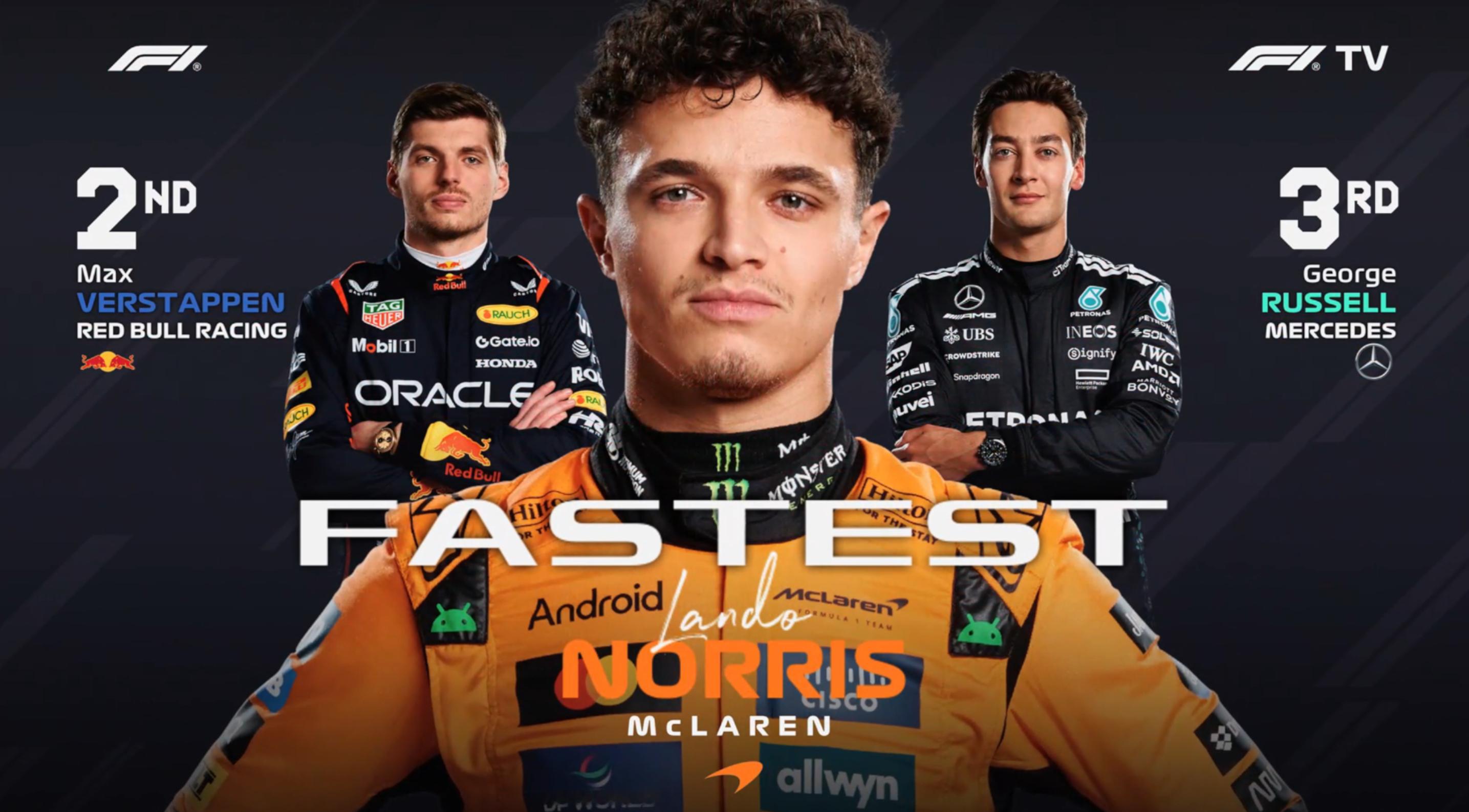 F1阿布扎比大奖赛FP2：诺里斯最快，维斯塔潘P2，拉塞尔P3F12025F1阿