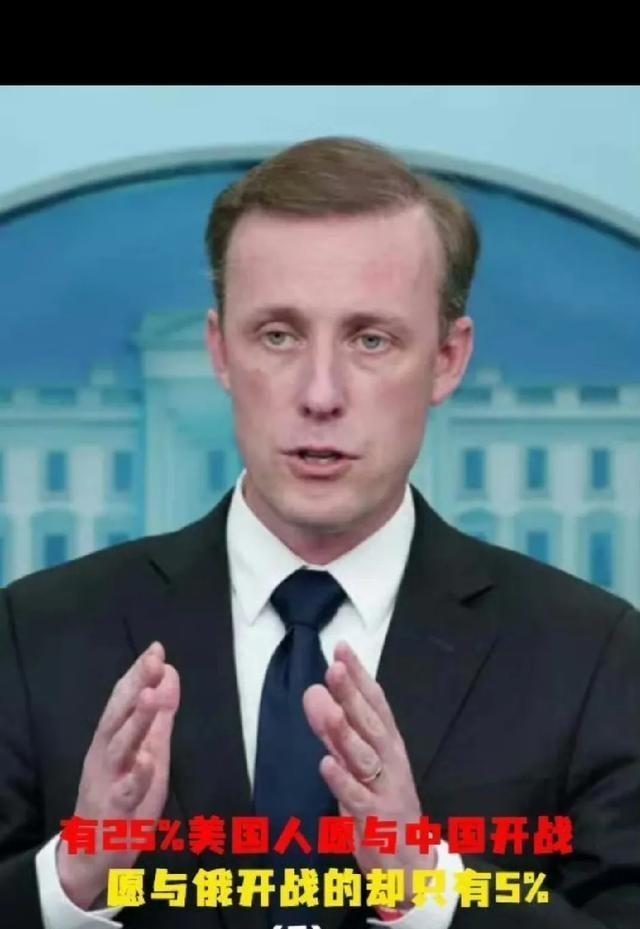 美媒民调曝光：25%美国人愿与中国开战，仅5%选俄罗斯，认知偏差背后的隐忧