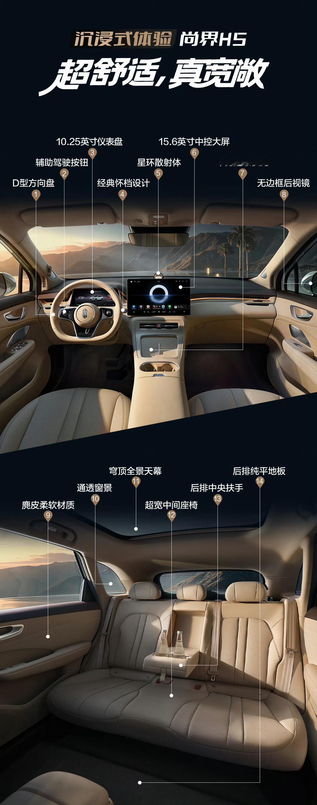 尚界H5内饰基本上已经统一设计了，这个车在20W以内非常有杀伤力，什么比亚迪，丰