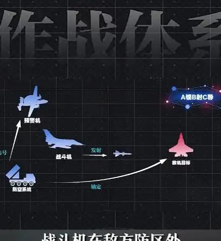 连央妈都搞错了，实际情况比美国、法国和三儿知道的还更糟糕的多，在5.7印巴空战中
