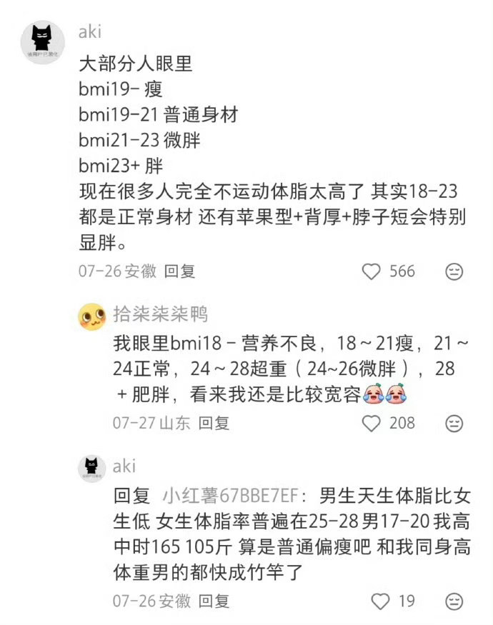 我发现大部分人对体重真的没概念
