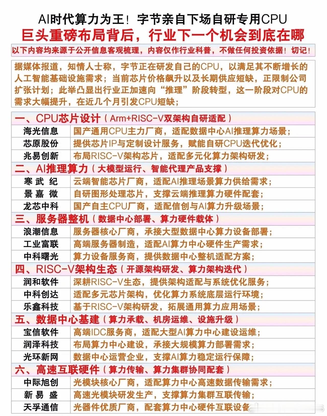 字节自研CPU，撕开了AI算力“推理侧”的新战场当所有人的目光都聚焦在AI大模型