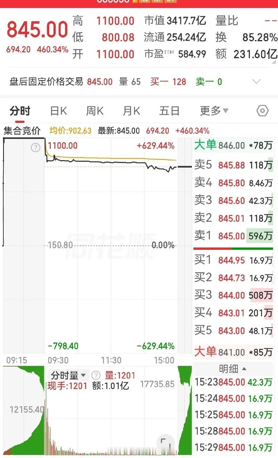 机器人最有实力的选手落地了，下一个方向在哪？
