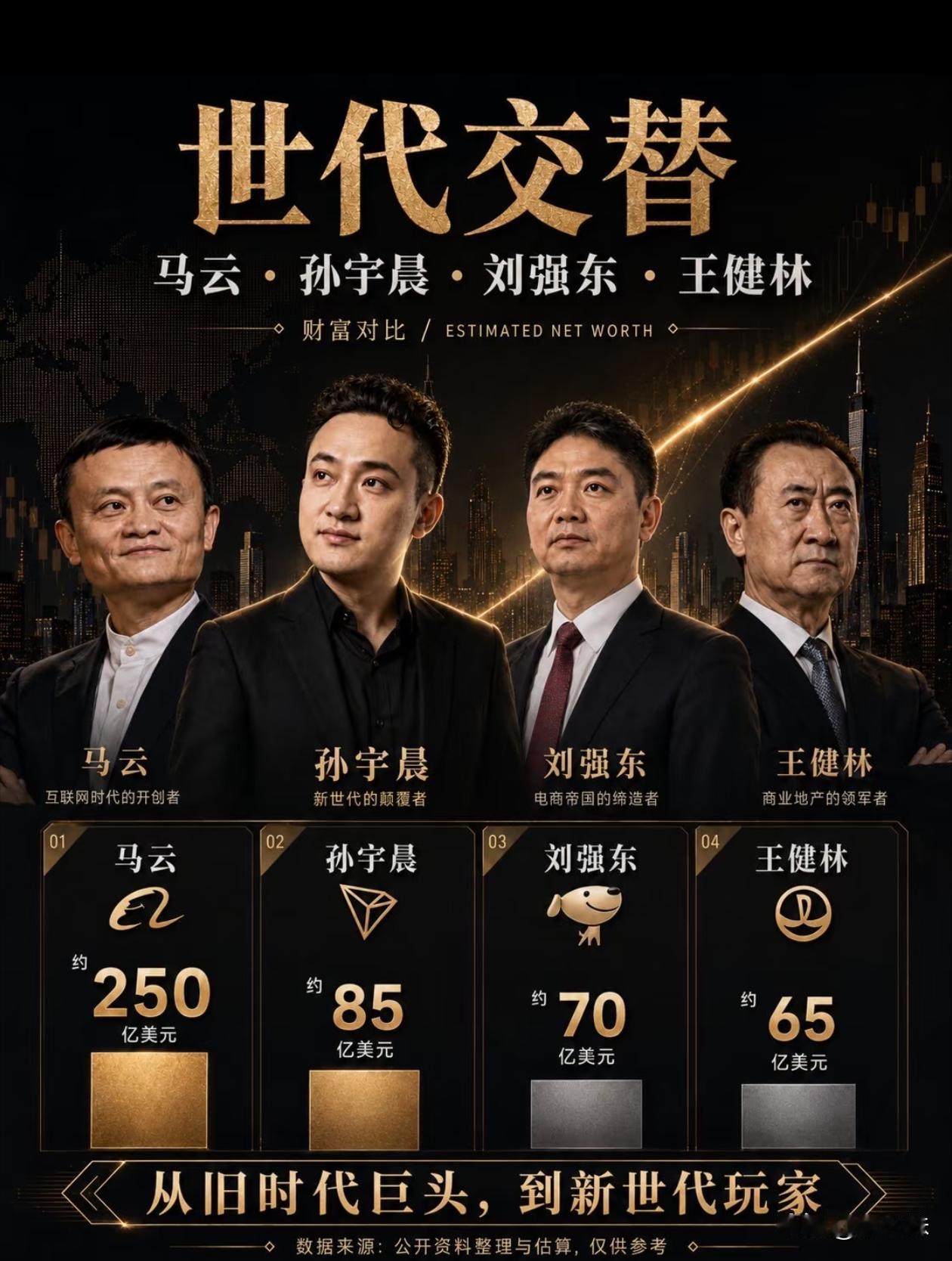 果然是长江后浪推前浪