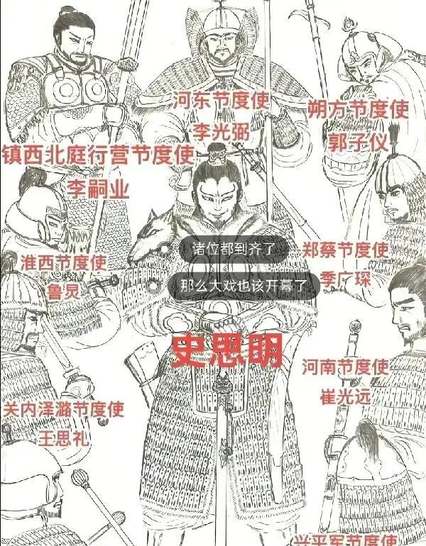 唐朝藩镇割据就是华夏长达百年的养蛊模式，最终只有最强大的那条蛊虫才能化龙登基。