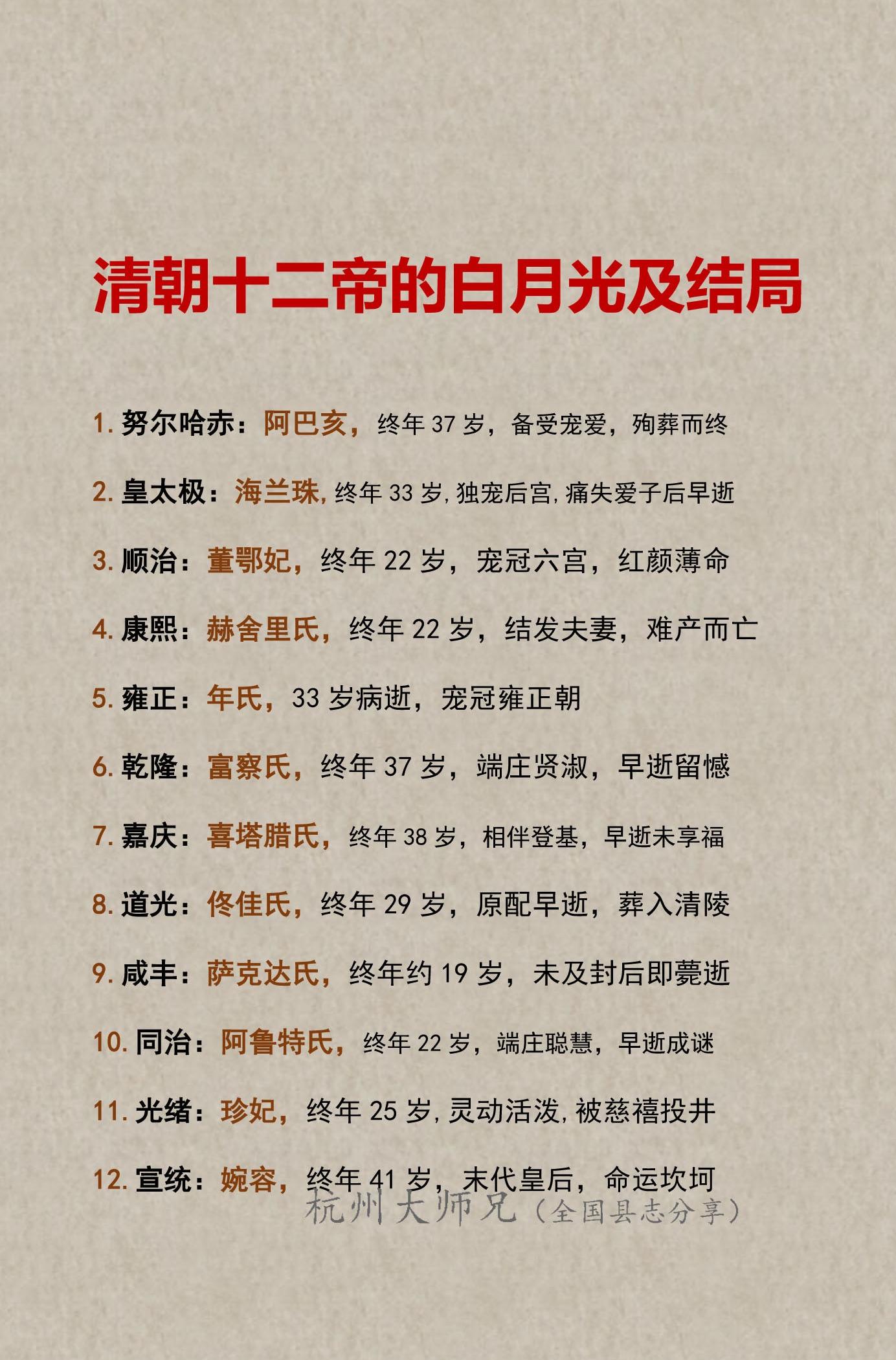 清朝十二帝的白月光及结局