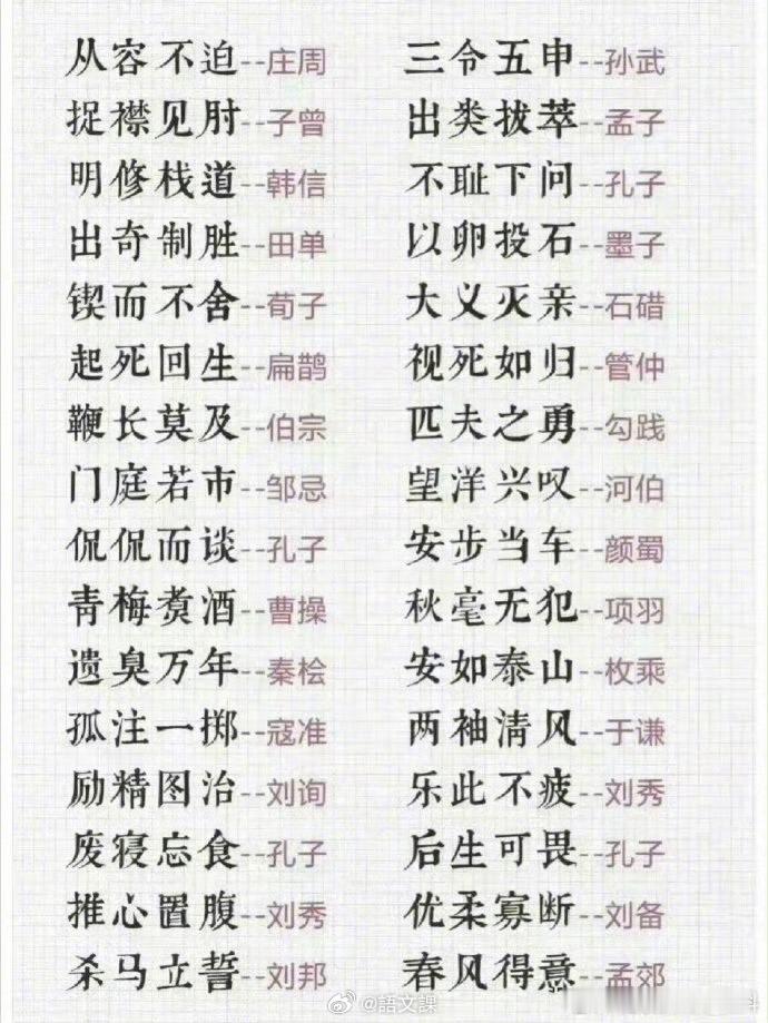 成语典故中的历史人物 ​​​