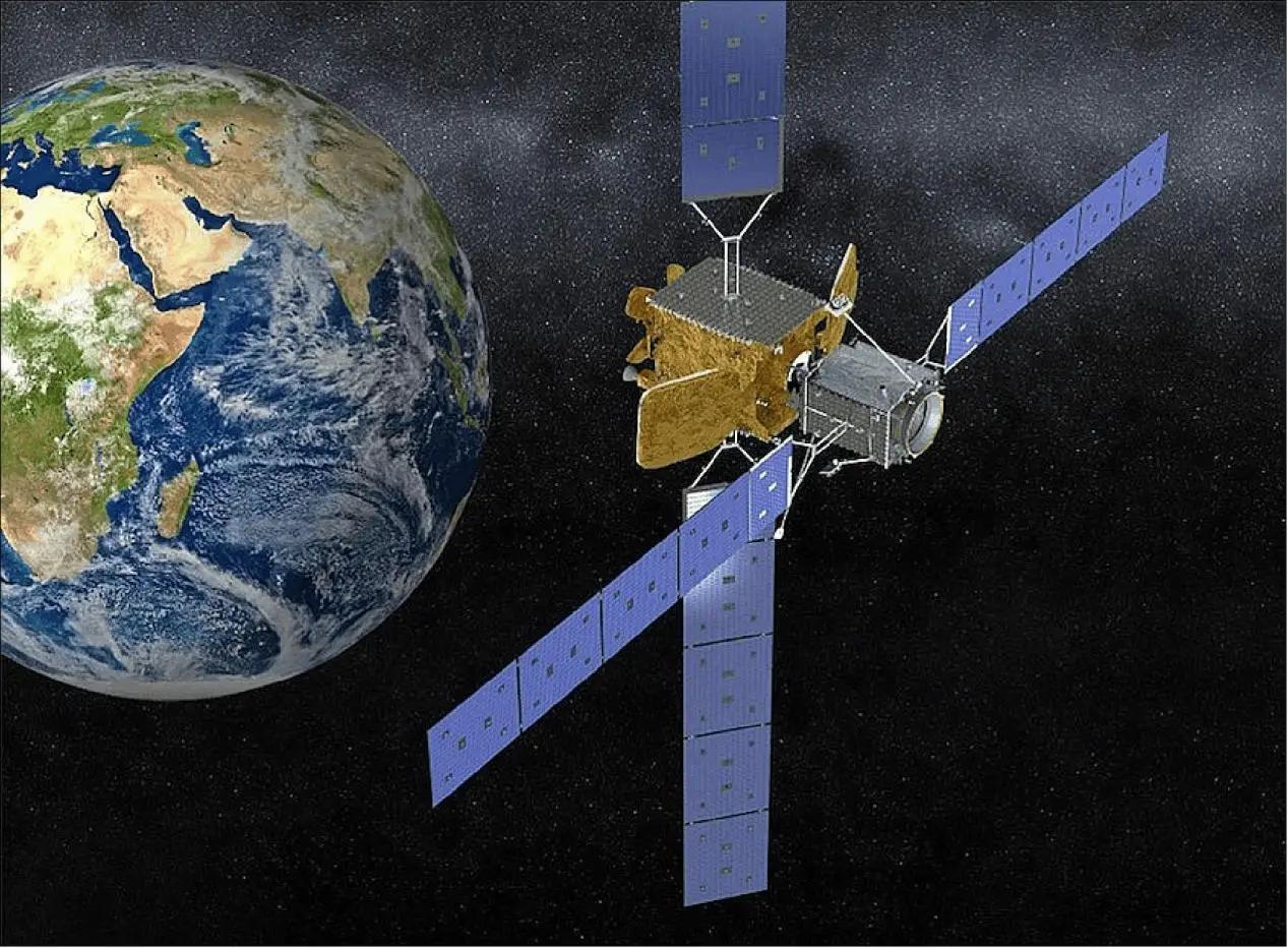 罕见，港媒公开指出，中国北斗卫星在轨加注燃料，这一举动可能会改变太空竞赛！这还是