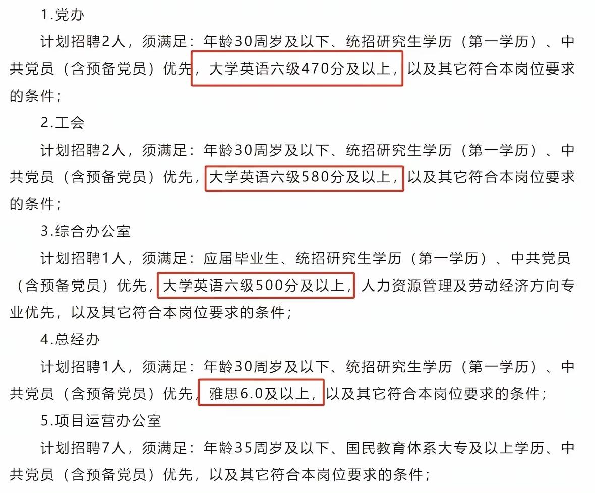 这种招聘，不如直接写名了。