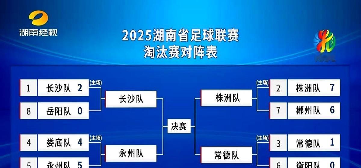 你见过最真实的足球，也见过最不尊重足球的样子。就在湖南业余联赛，踢到点球大战的