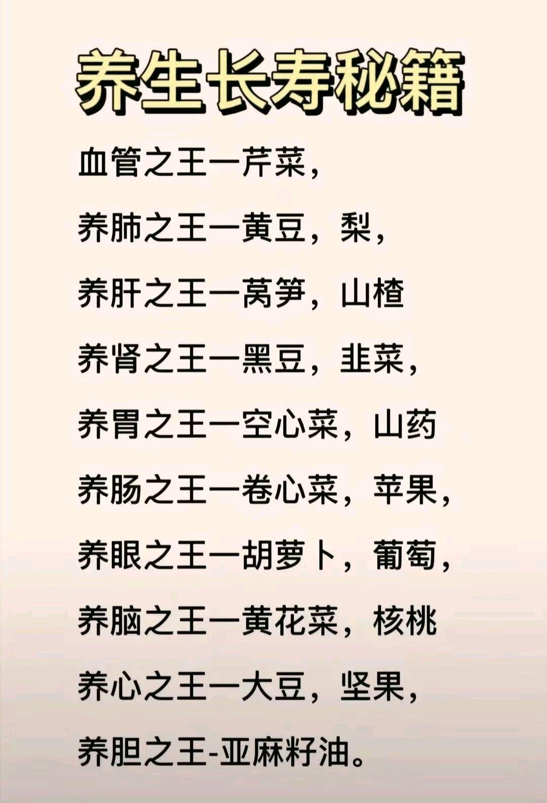 养生知识科普 养生饮食科普 身体调节小常识 又到了每天健康科普的时候了...
