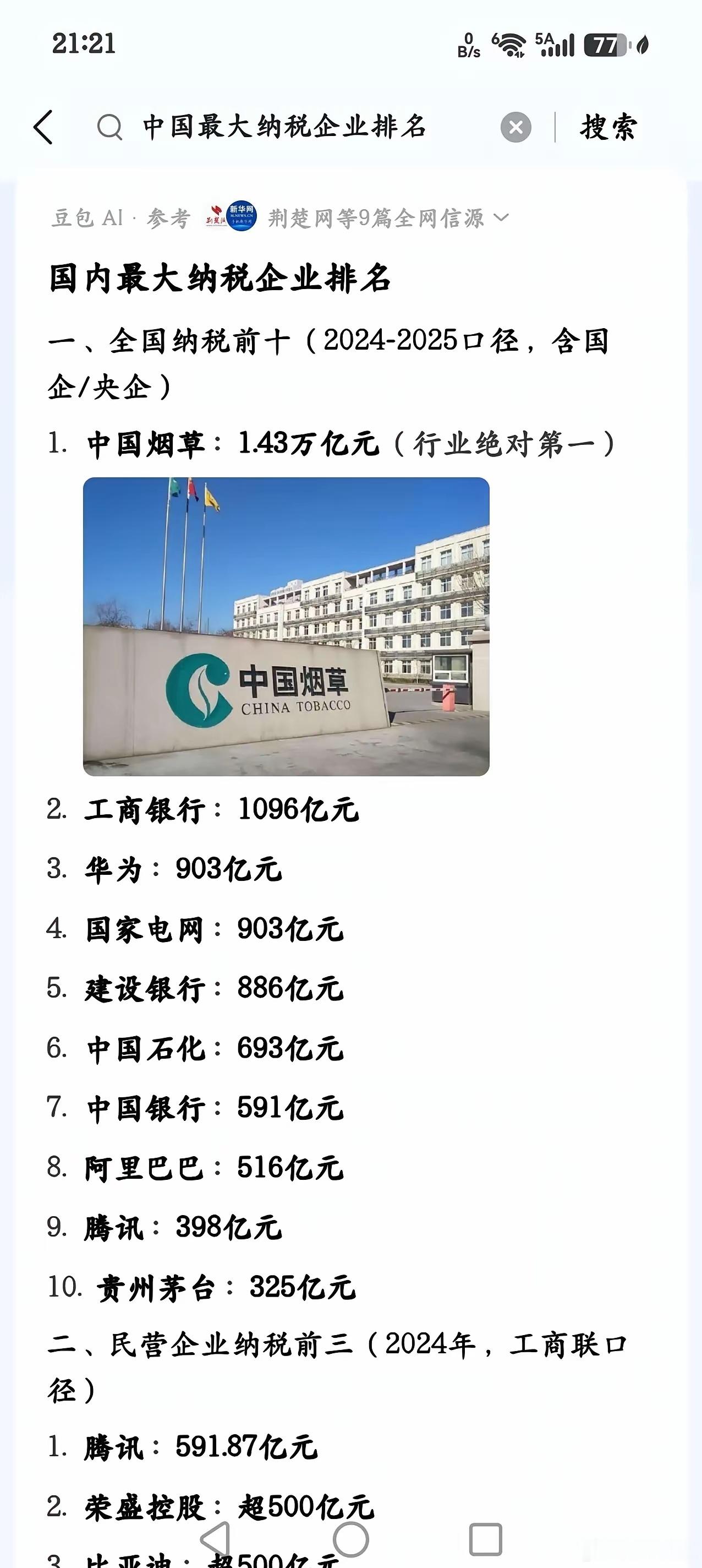 刷了一下企业纳税排行榜，这些企业真牛啊，大家觉得哪些企业还需努力！