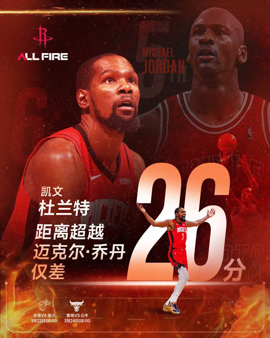 乌度卡赛后采访谈到杜兰特常规赛得分即将超越乔丹进入历史前五：“进入历史前五本身就