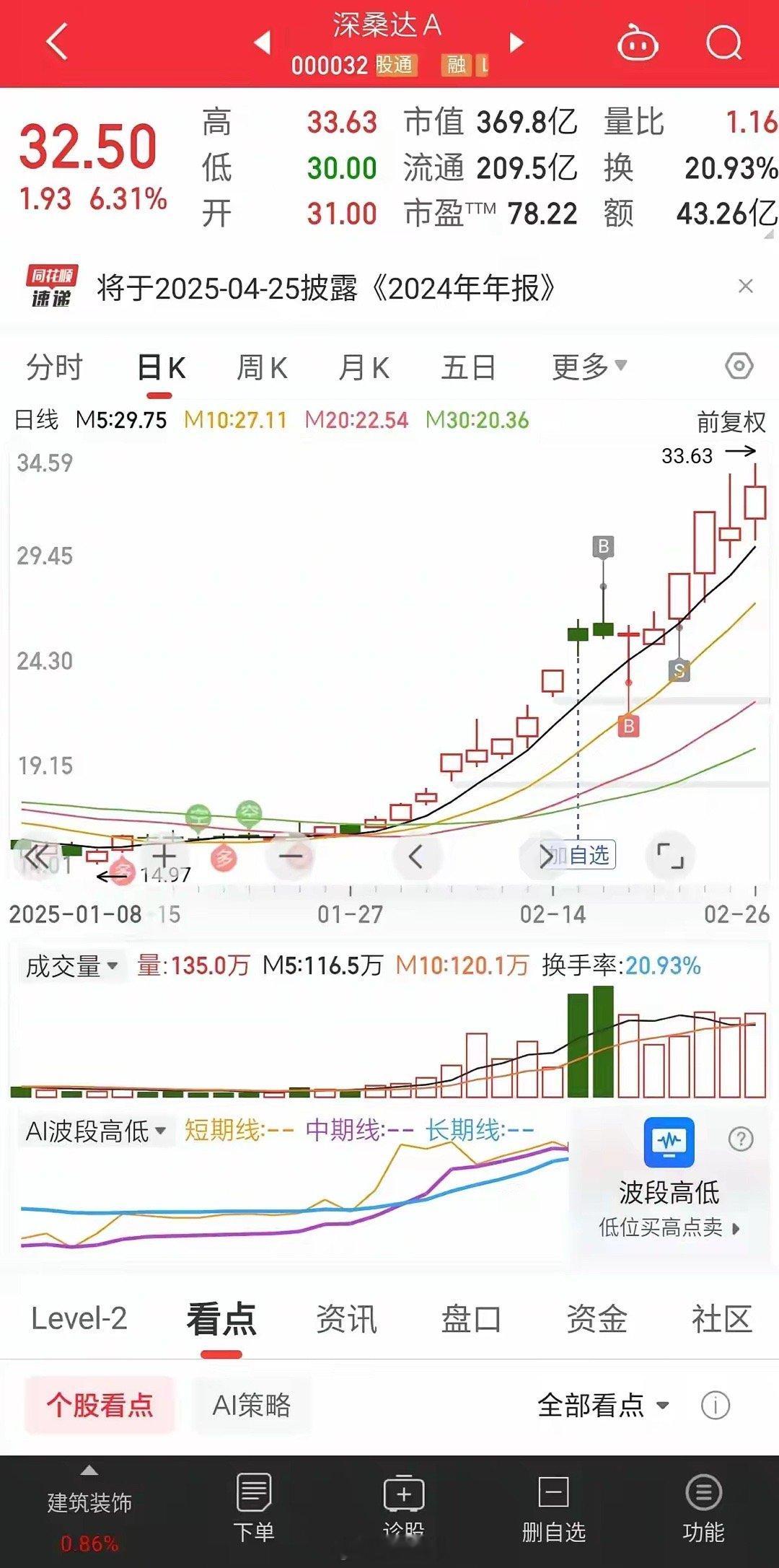 投资的收益都是对认知的补偿！以下面这只票为例当时我介入的时候我也看中它国资云的