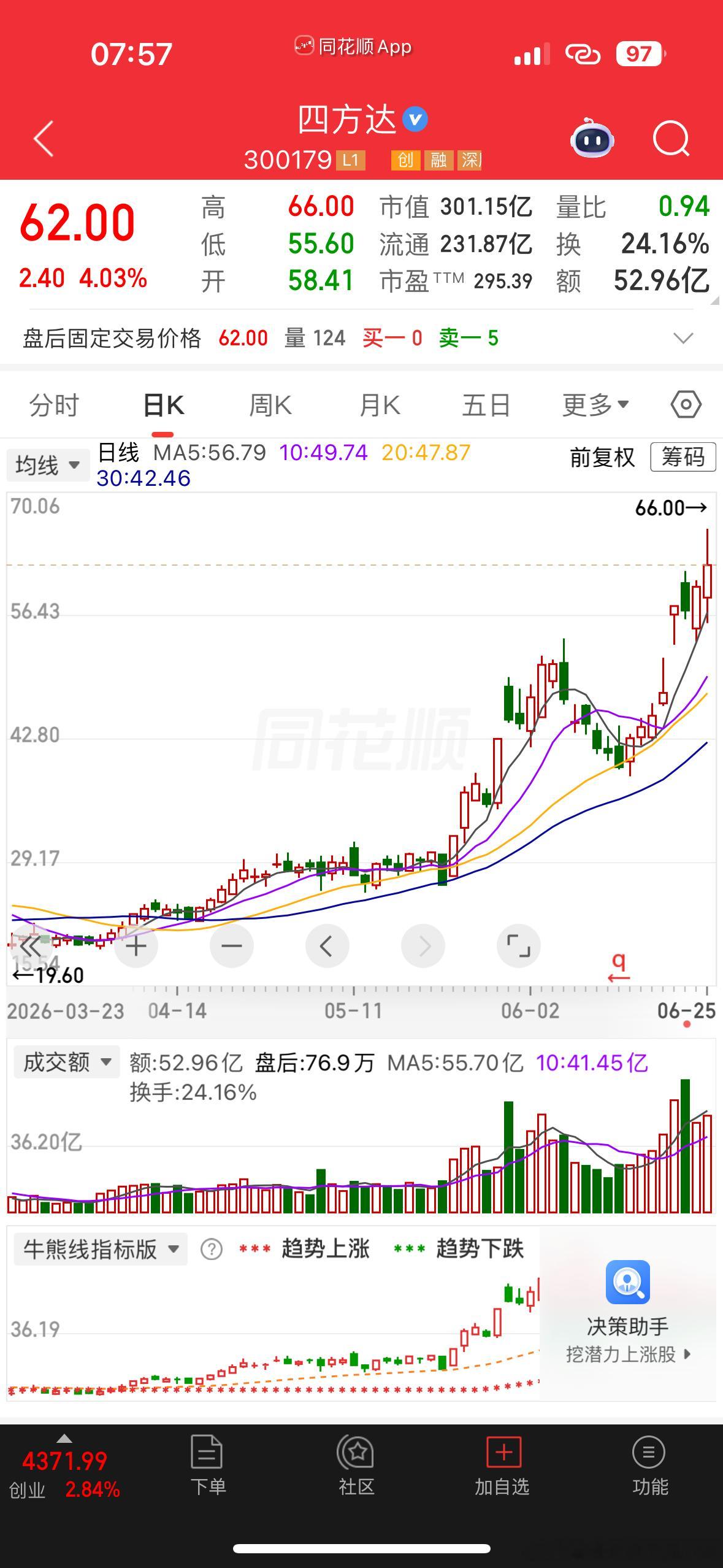 静待花开有望吃肉跟上猫组长步伐一起吃肉🍗