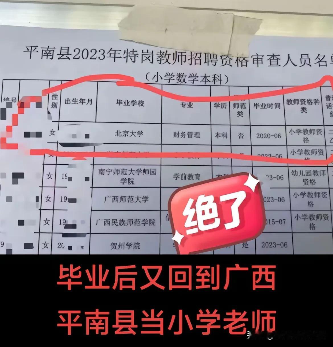 教育还要不要卷？家长千辛万苦培养孩子考上北京大学毕业后又回到广西平南县当小