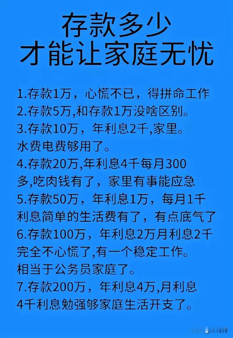 存多少钱才有底气？每月3千块钱的退休工资好？能抵得上手握100万元的存款吗？